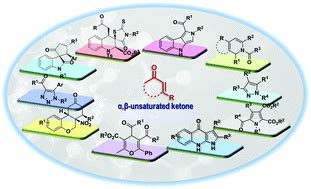 Recent Advances in the Synthesis of β.